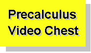 Video Simulated Problems