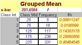 statistics calculator